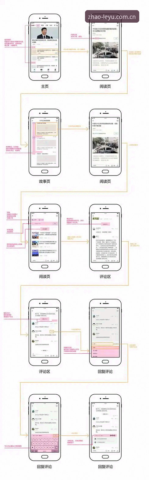 乐鱼APP官方下载 乐鱼体育平台入口全面解析:从域名迷局到APP官方下载的创新突破路径